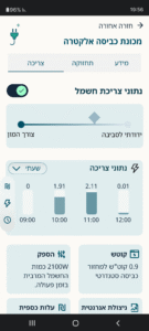 8-מוצר