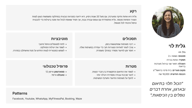 פרסונה 2