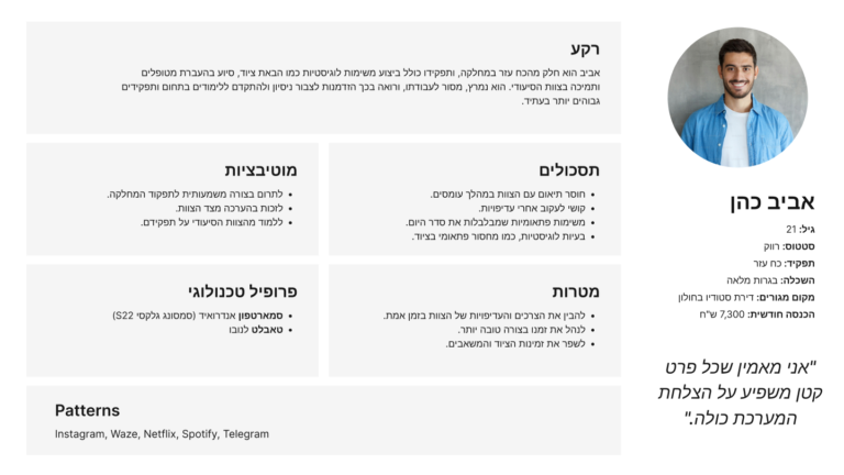 פרסונה 4